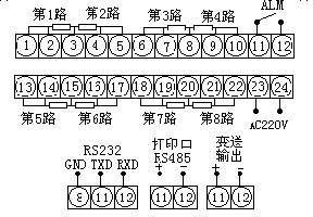 ѲzxӽӾݔ̖(ho)h(yun)裩